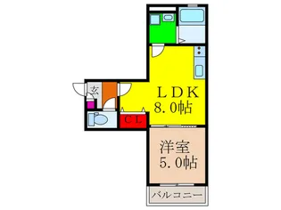 ALEGRIA千里丘東【2階】の間取り