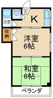 ハイツSK【2階】の間取り