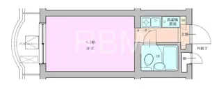 RBM大岡山レジデンス【2階】の間取り