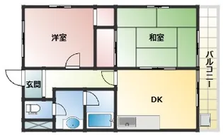 エクセルハイツ構柳瀬【3階】の間取り