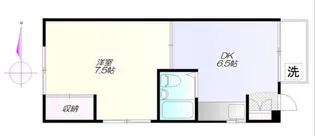 ファミーユ寺島【1階】の間取り