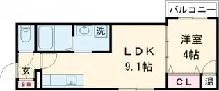Fasecia themis【1階】の間取り