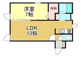 クオーレイースト【3階】の間取り