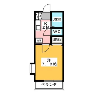 グリーンクレスト【2階】の間取り