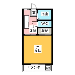 ユタカエイト【2階】の間取り