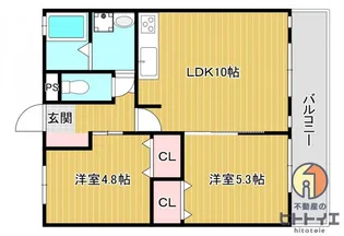 リッツアベニュー【2階】の間取り