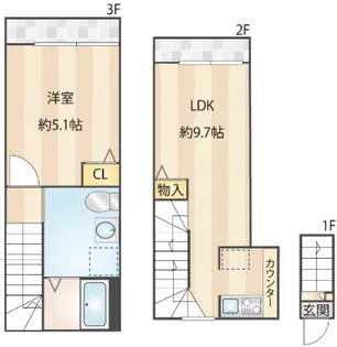 ノーザンロード東武練馬の間取り