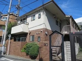 リベール鷹番【1階】の外観