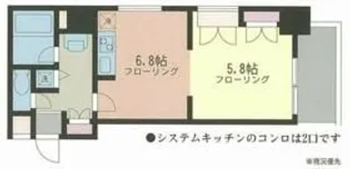 ペレネAi【5階】の間取り