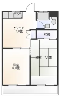 サンシャイン谷塚日東マンション【5階】の間取り
