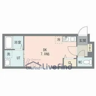 coffret東札幌23【2階】の間取り