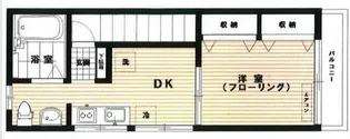 東京都台東区西浅草3【マンション】の間取り