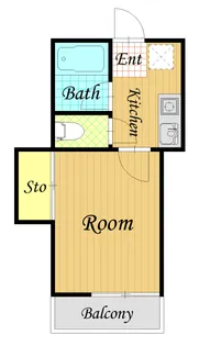 神奈川県川崎市中原区今井南町【アパート】の間取り