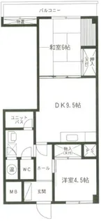 パシフィック第2門前仲町【8階】の間取り