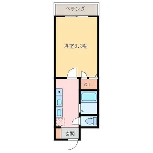 エスポワール古川【2階】の間取り