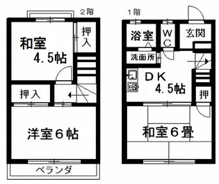 サザンクロスの間取り