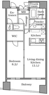 レジディア恵比寿II【13階】の間取り