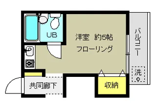 ハイツナナベ【2階】の間取り