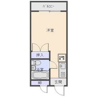 サンパレス南林間【2階】の間取り