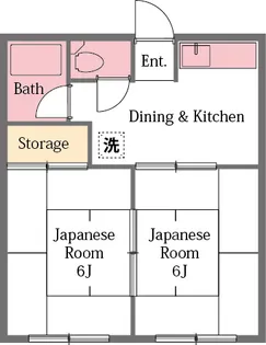 グリーンコーポ【1階】の間取り
