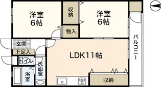 アルル屋代【2階】の間取り