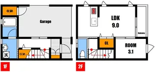 ルミエール大町駅前 Bの間取り