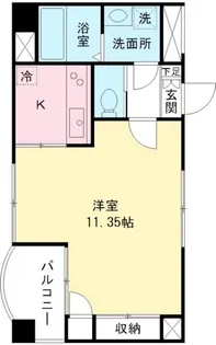 ハルモニー・調布【2階】の間取り