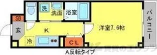 アムール今宮【3階】の間取り