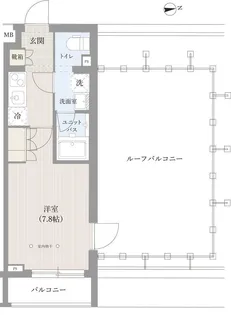 AXAS中野中央【5階】の間取り