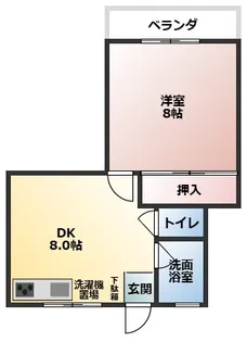 スカイハイツ【1階】の間取り