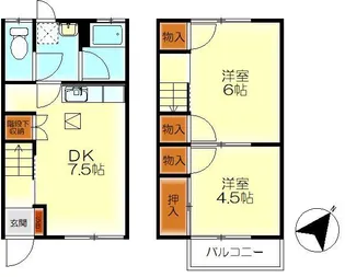西嶋アパートの間取り