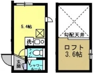アンブランシュ大口A【1階】の間取り
