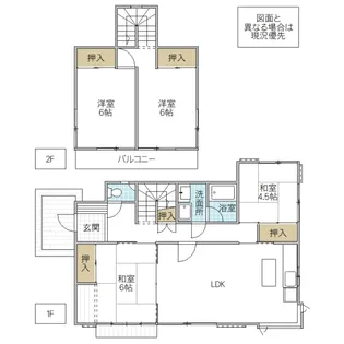 茨城県水戸市酒門町【一戸建】の間取り