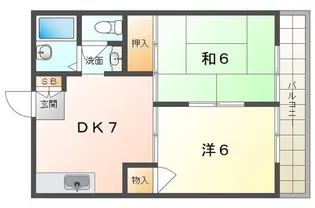 第II晴天ハイツ【2階】の間取り