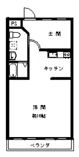 シティ城北【2階】の間取り