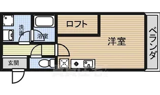 ノヴェル東別院【2階】の間取り