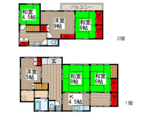 埼玉県久喜市栗橋東3【一戸建】の間取り
