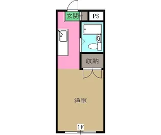 田所コーポA【1階】の間取り
