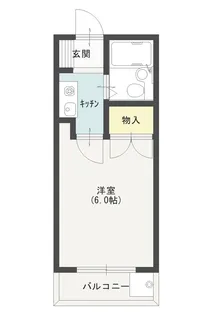 コーポJUN【2階】の間取り