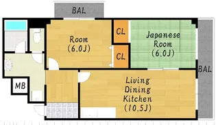 メゾンドソレイユ【3階】の間取り