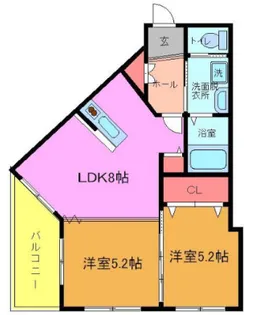 グローバルネオ弐番館【3階】の間取り