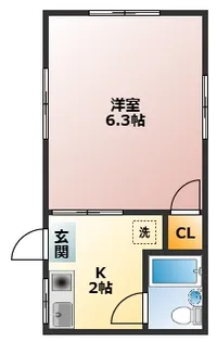 ロジュマン井上【1階】の間取り