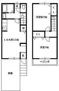 春日部ガーデンヒルズ【2階】の間取り