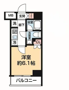 ARCOBALENO YOKOHAMATSURUMI【6階】の間取り