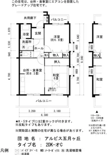 URアルビス五月ヶ丘【4階】の間取り