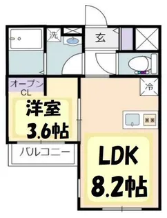 スカイブルー幸手【2階】の間取り