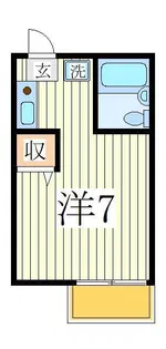 コーポサンフラワー【2階】の間取り