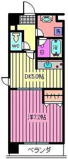 ヴィラ フェリーチェ【3階】の間取り