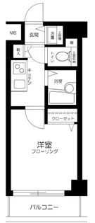 フェニックス上北沢ツインコート【3階】の間取り