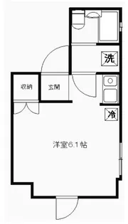 ヒューゲルハイム三軒茶屋【2階】の間取り